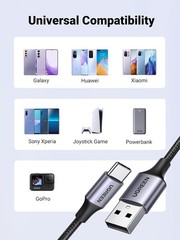 USB A to USB C Fast Charger Adapter for iPhone 17/16/15, 1.5ft