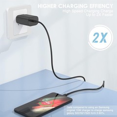 25W USB-C Charger Block 2 Pack for Samsung Galaxy S24 Ultra with 10FT Cable