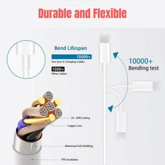 ⚡ 20W USB-C Fast Charger PD Adapter Cable For iPhone 14/13/12/11 XR X Pro iPad