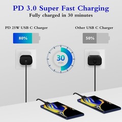 2-Pack 25W Type-C Fast Charger Block for Galaxy S26 S25 S24 S23 S22 6ft Cable