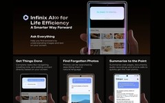 Infinix NOTE 50 Pro+ 5G 256GB+12GB Dimensity 8350 Ultimate 4nm 100x Zoom + OIS