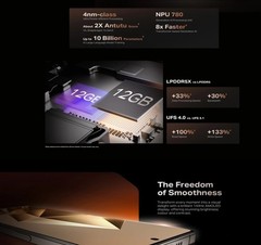 Infinix NOTE 50 Pro+ 5G 256GB+12GB Dimensity 8350 Ultimate 4nm 100x Zoom + OIS