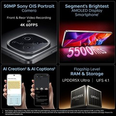 iQOO Neo 10 (Black, 8GB RAM, 256GB Storage) Snapdragon 8s Gen 4 Global Version.