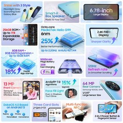 Blackview SHARK 8 Smartphone 16GB+256GB 6.78″ 120Hz Android 13 5000mAh NFC 64MP
