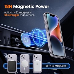 Clear 3 in 1 iPhone 14 Case with Screen Protector, Camera Lens Guard, No Yellowi