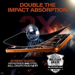 [3+0 PCS] Ultra-Privacy Screen Protector for iPhone 14 Pro Max 6.7 Inch Anti Spy