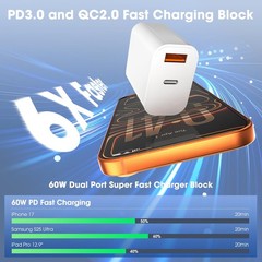 40W Dual Port USB-C Fast Wall Charger for iPhone 15/16/17 Pro, 10FT Cable