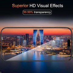 3 Pack for iPhone 17 Pro Max Privacy Screen Protector Tempered Glass Accessories