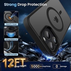 Magnetic Case for iPhone 15 Pro 6.1 Inch & Magnetic Car Phone Mount Anti-Scratch