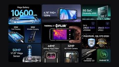 Ulefone Armor 27T PRO 5G Rugged Phone Thermal Imaging 24GB/256G 64MP NV 10600mAh