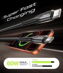 USB C to C Cable 60W Fast Charging [2Pack 6FT] for CarPlay, Super Durable USBC C
