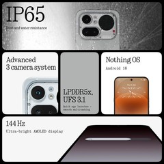 Nothing Phone (4a) Pro Cell Phone 2026 New, Unlocked Android 16 Smartphone