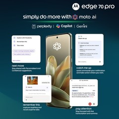 Motorola Edge 70 Pro 256GB Storage 12GB RAM Unlocked 5G | NFC| PANTONE Tea Green