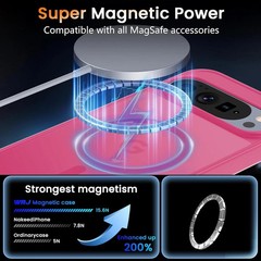 Magnetic Matte Case for Google Pixel 10/10 Pro 6.3-Inch Slim Translucent Hot Pin