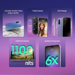 Samsung Galaxy F17 5G Violet-6GB 128GB-50MP Camera-Factory Unlocked Smartphone