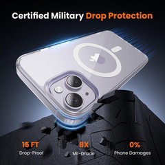 Clear 3 in 1 iPhone 14 Case with Screen Protector, Camera Lens Guard, No Yellowi