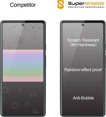 3PCS Tempered Glass Screen Protector for Google Pixel 6a Anti Scratch Bubble Fre