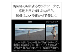 SONY Xperia 1 VII 5G 6.5″ OLED 256GB /12GB Snapdragon8Elite 5000mAh Japan New