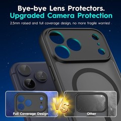 Magnetic Phone Case for iPhone 17 Pro Max, Matte Black, Full Camera Protection U