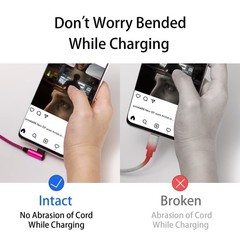 6Ft USB-C Fast Charging Cables – 4-Pack for Samsung Galaxy S10/S10e