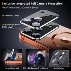 Magnetic Privacy Case for iPhone 17 Pro Max, Full Body Shockproof Metal Bumper