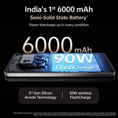 vivo X200 Pro 5G (Black, 512 GB) (16 GB RAM)Dimensity 9400 Global version