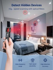 Anti-Spy RF Signal Detector Hidden Camera Bug Finder GSM Audio Tracker Scan