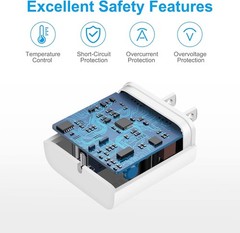 2-Pack 20W USB-C Fast Charger Block with 6FT Cable for iPhone 17/16