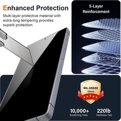 2 Pack Privacy Screen Protectors with Auto-Alignment Frame for Samsung Galaxy S2