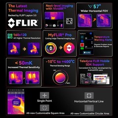 Blackview BL9000 Pro 5G Rugged Phone Thermal Imaging Camera 512GB 8800mAh – New