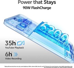vivo X200T Dimensity 9400+ESIM Global Version Unlocked No tariffs In USA