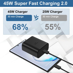 45W USB-C Super Fast Wall Charger + 6FT Cable For Samsung Galaxy S20 S21 S22 S24