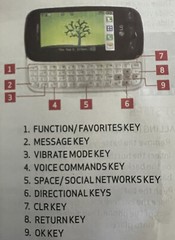 Verizon LG VN270 COSMOS TOUCH 3G Slide Phone & Instr Book – Parts or Collectible