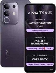 vivo T4x 5G Factory Unlocked Dual SIM V2437-256 GB-8 GB RAM-NO USA TARIFFS