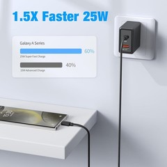 25W Super Fast Charger Wall Adapter for Samsung Galaxy A17 5G/A16 6.6ft Cable
