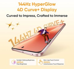 realme 15 (Silver, 128 GB) (8 GB RAM) Mediatek Dimensity 7300+ 5G Global version