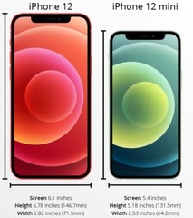 Apple iPhone 12 | 12 mini 64GB | 128GB | 256GB – Unlocked AT&T T-Mobile Verizon