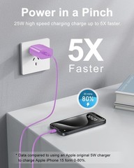 2 Pack 25W USB-C Fast Charger Block for Galaxy S25/iPhone 15 10FT & 6FT