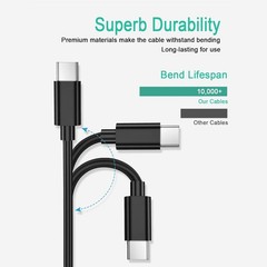 Fast Charger 18W USB-C Wall Charger for Samsung Galaxy A32 A42 A52 5G 6Ft