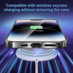iPhone 15 Pro Max Case, 3X Screen Protector, 3X Camera Lens Protector, Clear