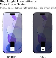 2 Pack Anti Spy Tempered Glass Screen Protectors for iPhone 17 6.3 Inch, Black