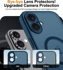 Magnetic for iPhone 16e/17e Case with Screen Protector, Wrist Strap, Deep Blue