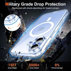 Clear Case & Screen Protector for iPhone 17 with Anti-Yellowing Military-Grade P