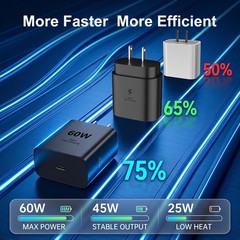60W USB-C Fast Charger Wall Plug for Samsung Galaxy S26 Ultra/S23