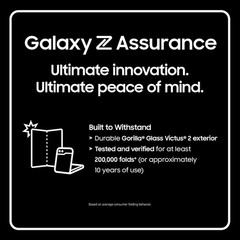 samsung Galaxy Z Flip 6 F741U1 Unlocked 6.7″ Flip6 Android Smartphone Phone part
