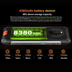 5G Blackview BL8800 Pro Rugged Phone Android Thermal Imaging Camera Waterproof