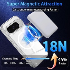 Magnetic for Google Pixel 10 Case, 2X Screen Protector & 1X Camera Lens Protecto
