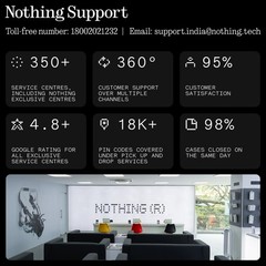 Nothing Phone (4a) (White, 128GB) (8GB RAM) Snapdragon 7s Gen 4 5400 mAh