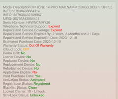 iPhone 14 Pro Max Unlocked 256 GB A2651 Damaged LCD Cracked Back Purple #A64