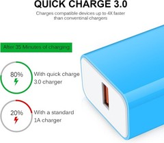 25W Fast Charging USB Type-C Wall Adapter for Samsung Galaxy S25/S26 6FT Cable